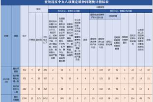 日本国奥U23亚洲杯名单公布：松木玖生领衔，5名海外球员入选